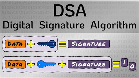 dsa decrypt online with signature